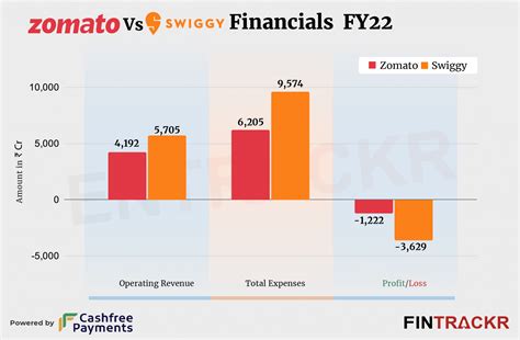 EuroItalia Stock Price, Funding, Valuation, Revenue & Financial .